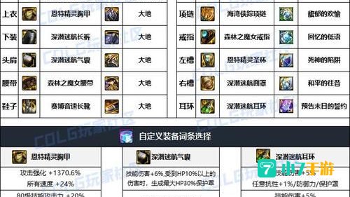 DNF合金战士时装属性选择