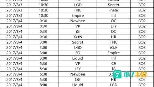 ti7赛程表