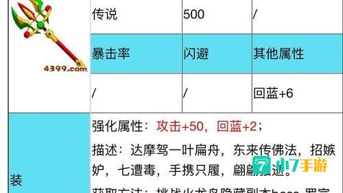 造梦西游3装备大全