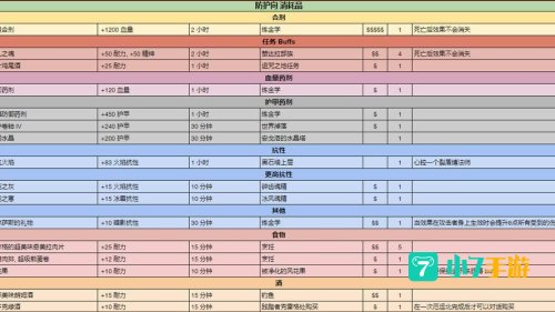 秘银马刺