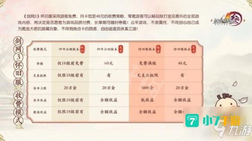 剑网3 收费