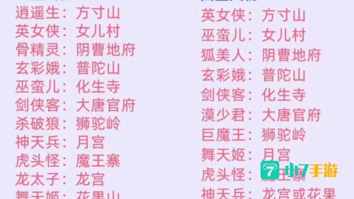 梦幻西游人族新门派