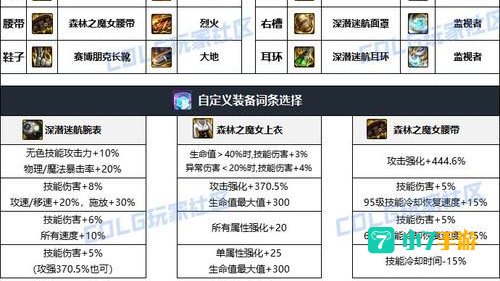 dnf元素爆破师带什么武器