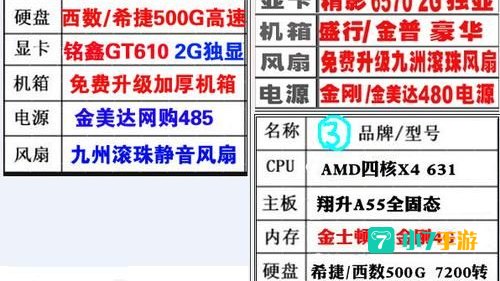 永恒之塔 配置