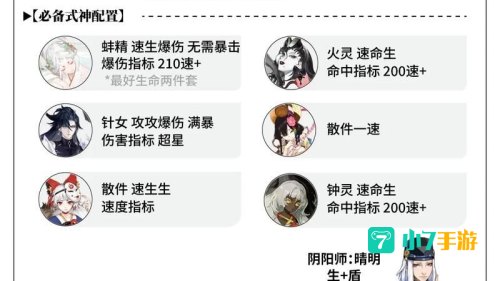 阴阳师手游攻略