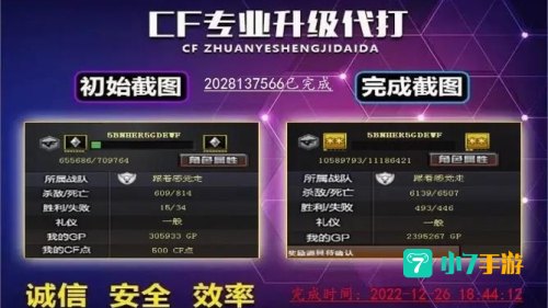 cf等级表