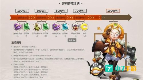 龙之谷职业分析