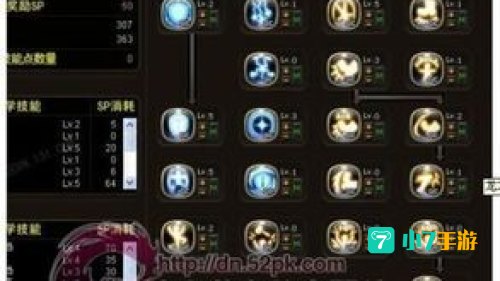龙之谷牧师加点